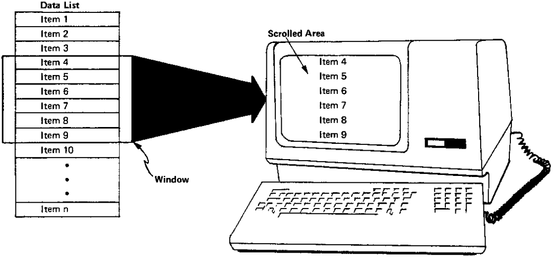 Mapping a Window to a Scrolled Area