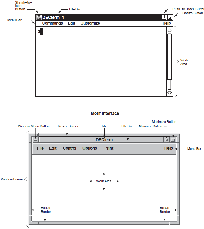 XUI and Motif Windows