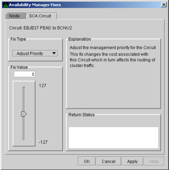 Circuit Adjust Priority