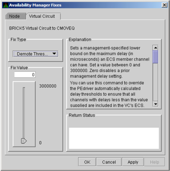 LAN VC ECS Maximum Delay