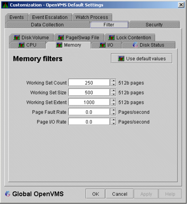 OpenVMS Memory Filters