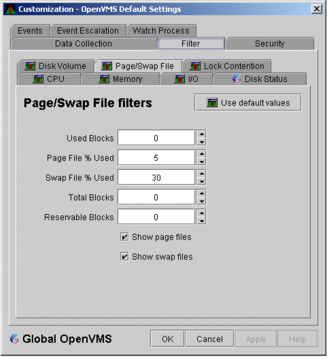 OpenVMS Page/Swap File Filters