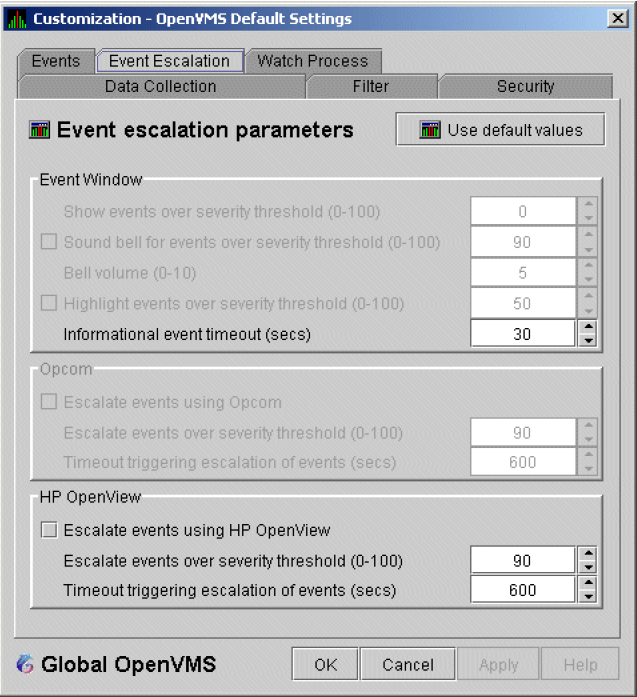 Event Escalation Customization