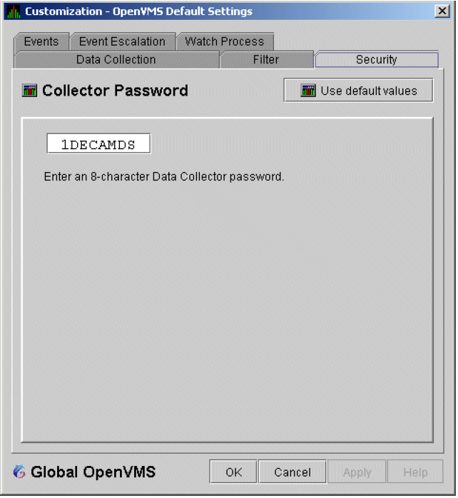 OpenVMS Security Customization
