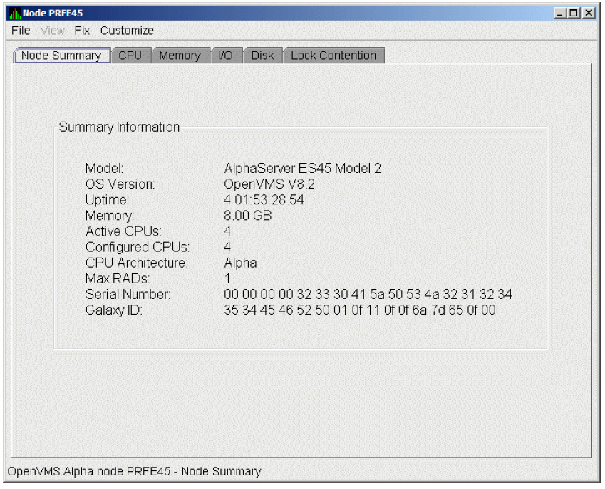 Sample Node Summary