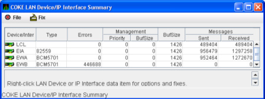 LAN Device Summary Data