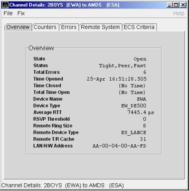 LAN Channel Overview Data