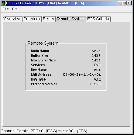 LAN Channel Remote System Data