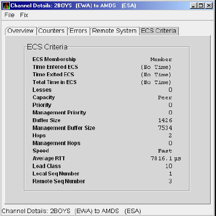 LAN Channel ECS Criteria Data