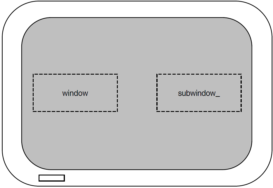 Displaying Windows and Subwindows