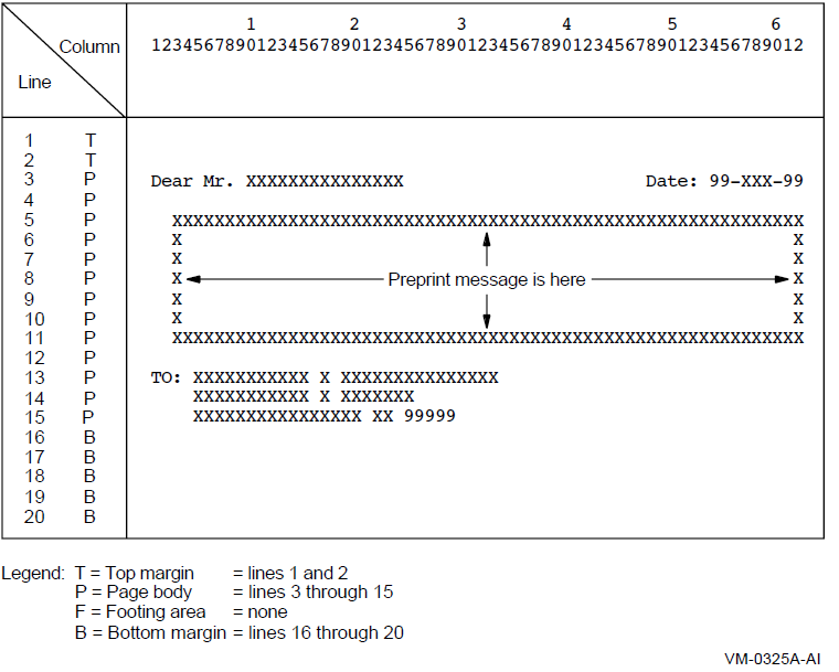 A 20-Line Logical Page