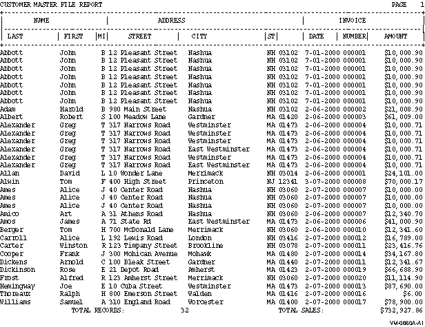 EX1006.LIS Listing