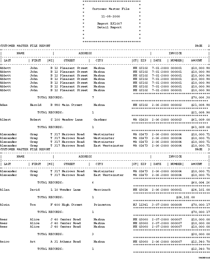 EX1007.LIS Listing