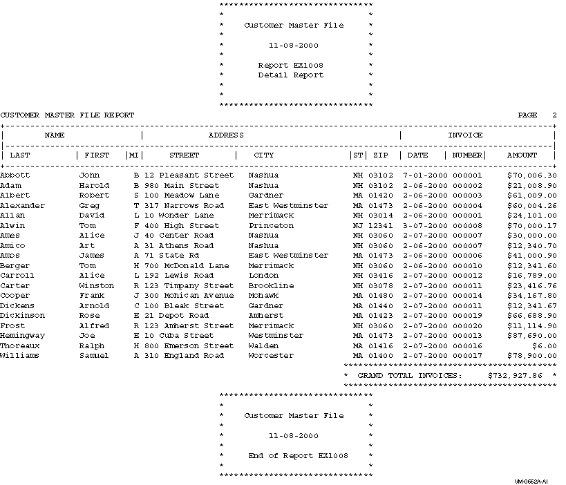 EX1008.LIS Listing