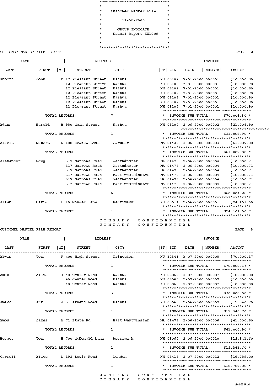 EX1009.LIS Listing