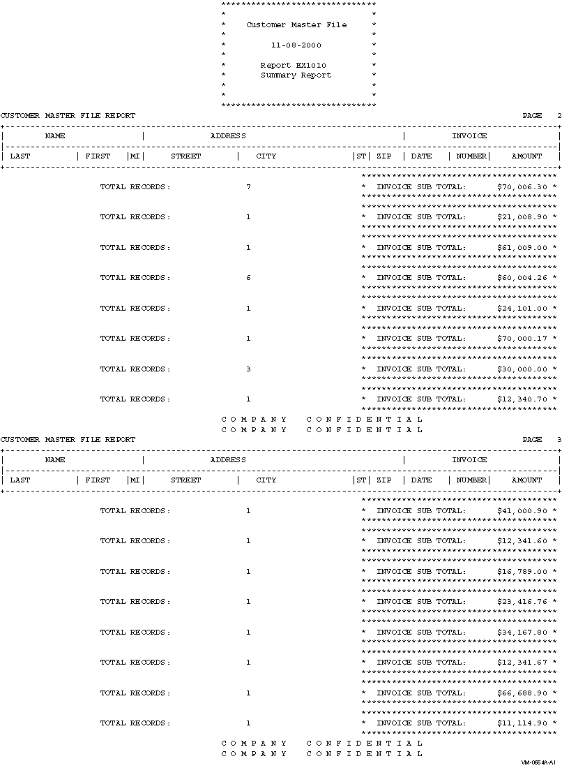 EX1010.LIS Listing