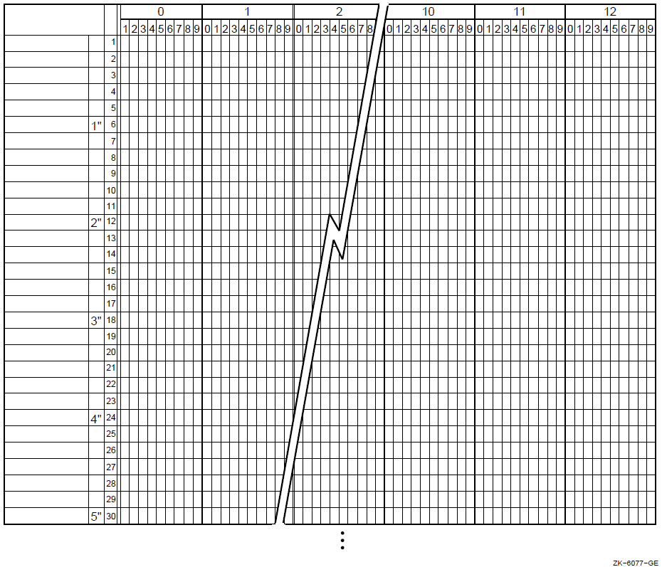 Sample Layout Worksheet