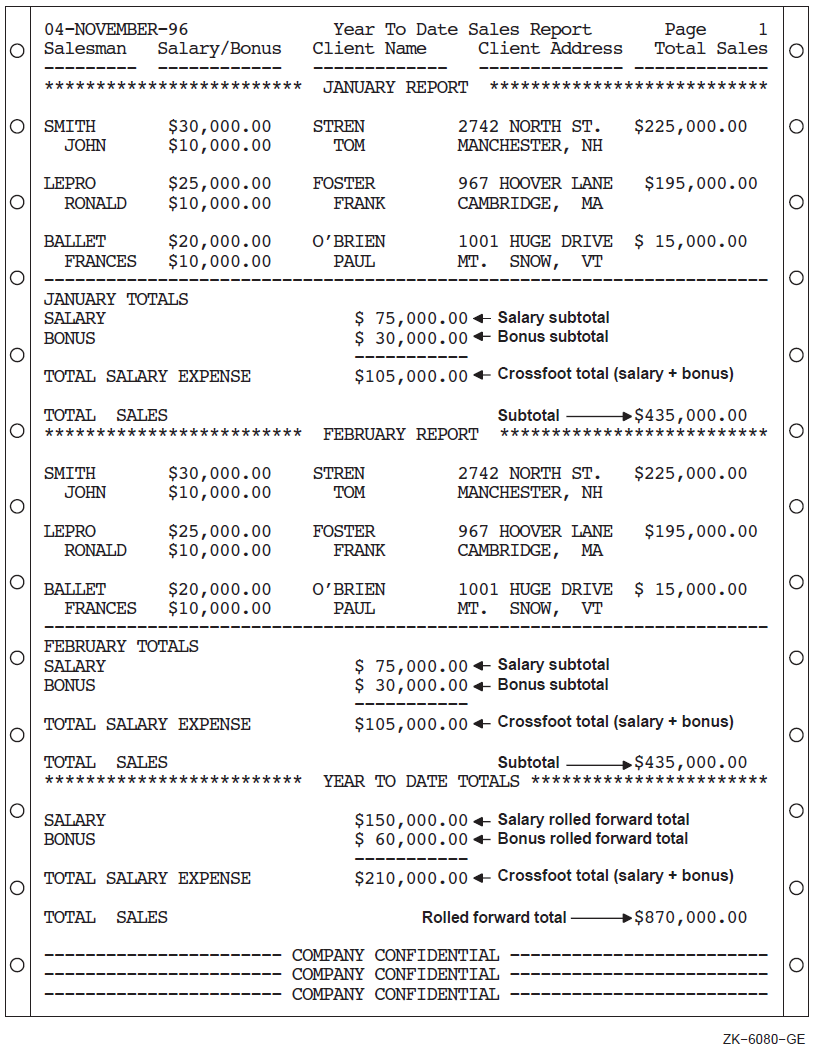 Subtotals, Crossfoot Totals, and Rolled Forward Totals