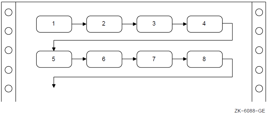 Printing Labels Four-Up