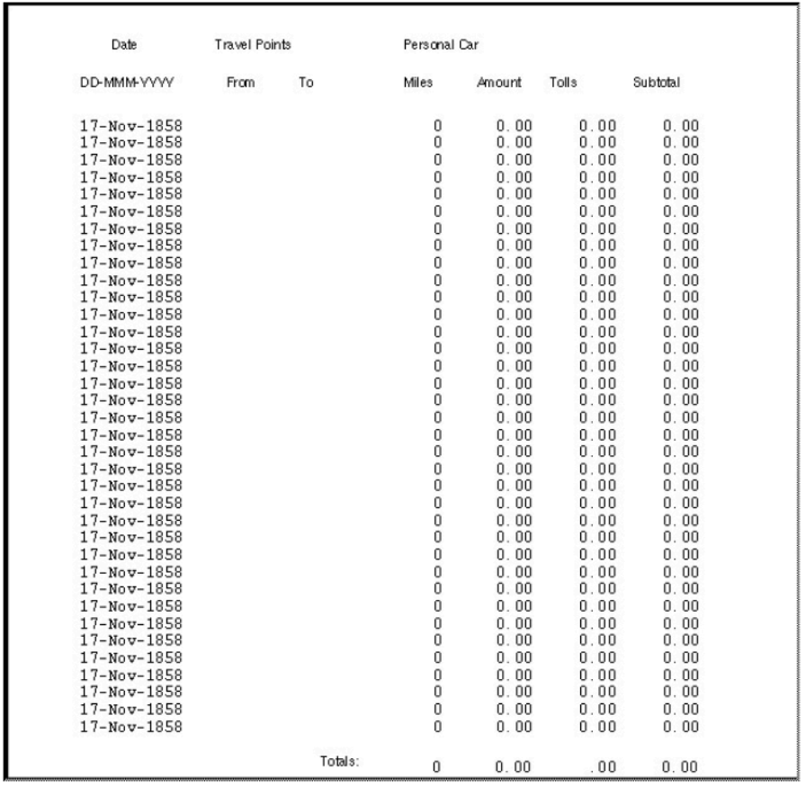 PRINTER Panel as Represented by Extract Appearances