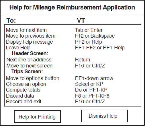 Appearance of HELP_PANEL in CCPED