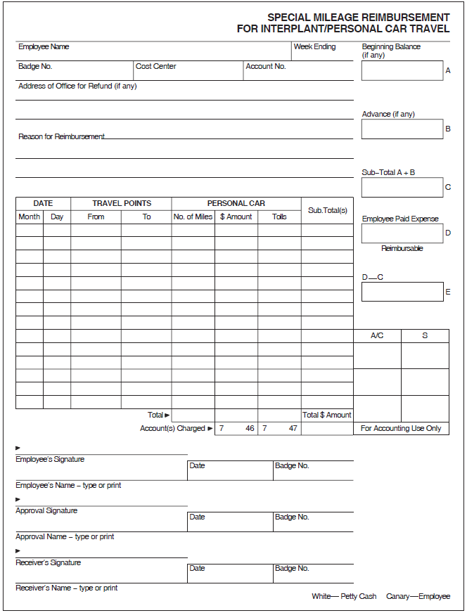 Paper Version of the Mileage Reimbursement Form