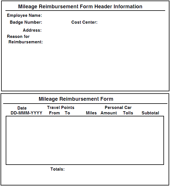 Preliminary Sketch of Online Forms