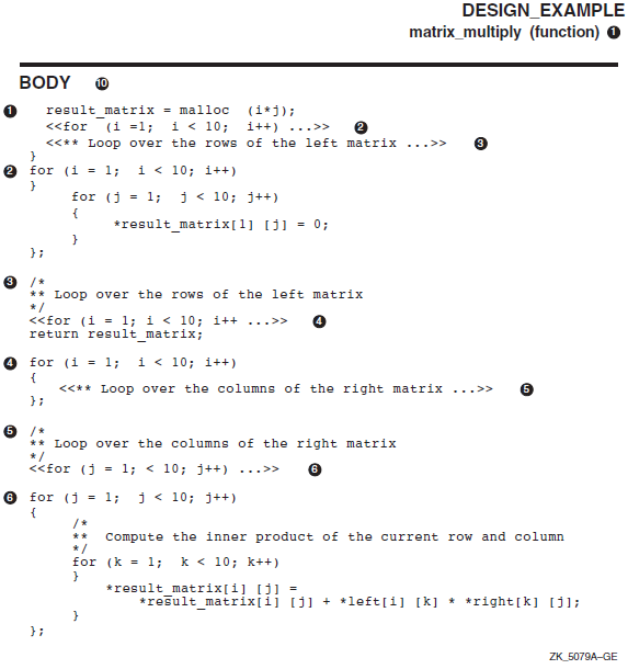 INTERNALS Report Information for a Body Section Example