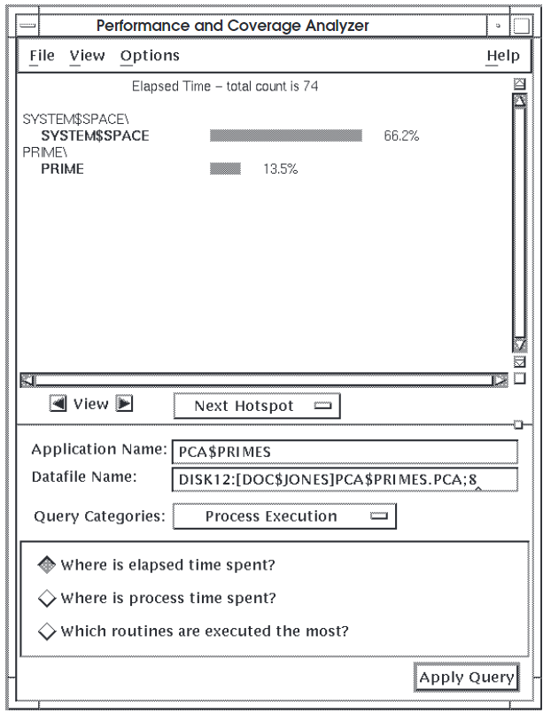 Sample Histogram