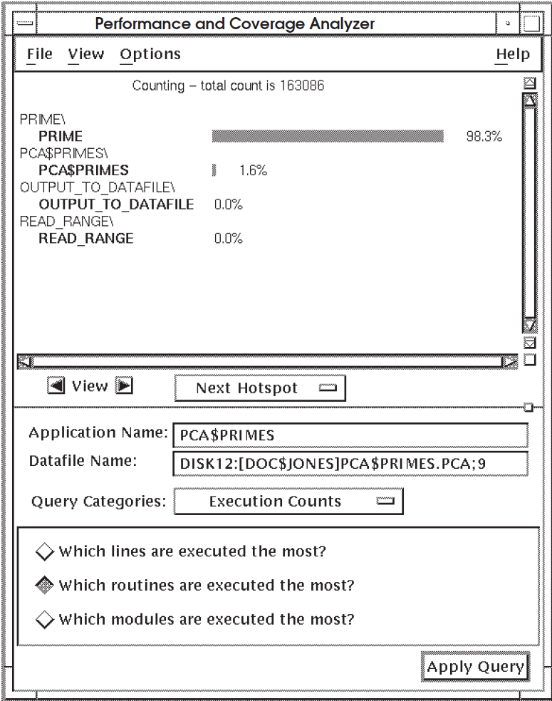 Execution Count Information By Routine