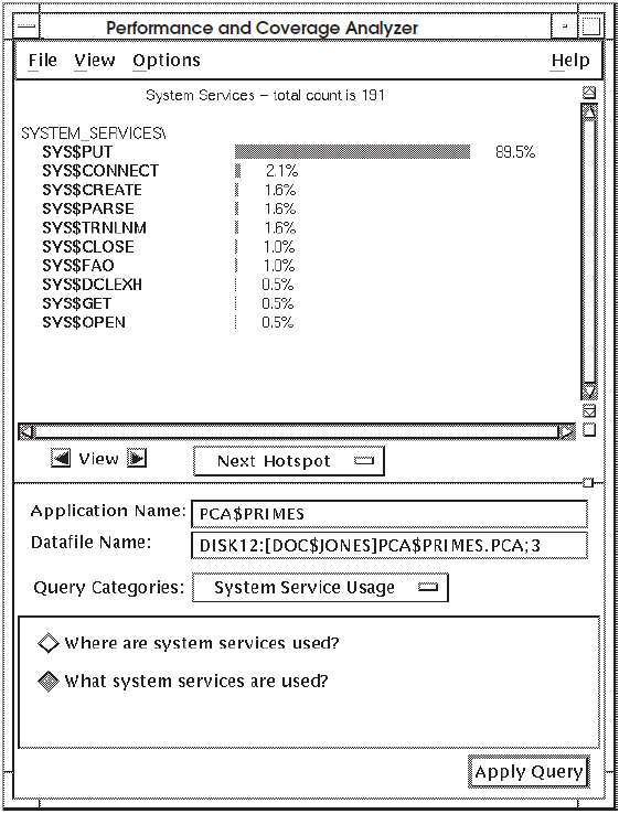 Histogram Showing What System Services Are Used