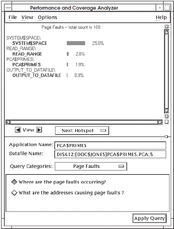 Histogram Showing Where Page Faults Are Occurring