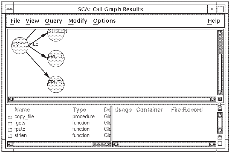 The Call Graph Results Window