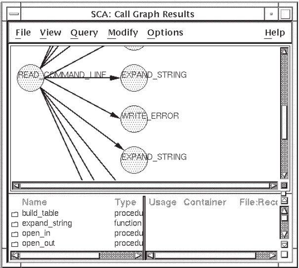 Call Graph Results