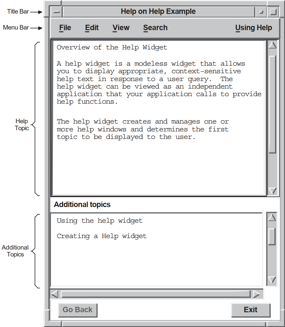 Help Widget Components