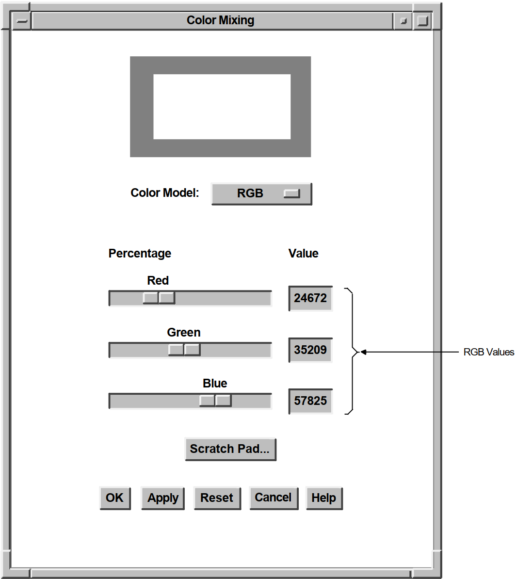 Components of the Color Mixing Widget (RGB Color Model)