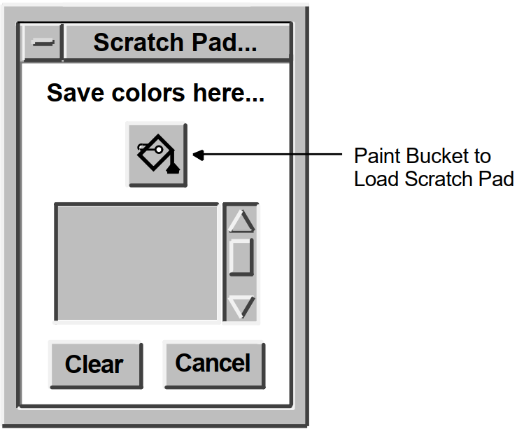 Components of the Scratch Pad