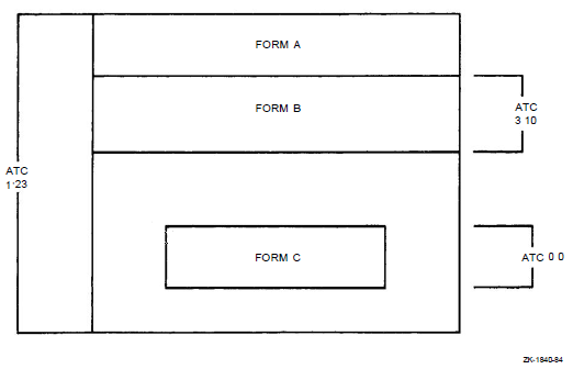 Overlaying Forms