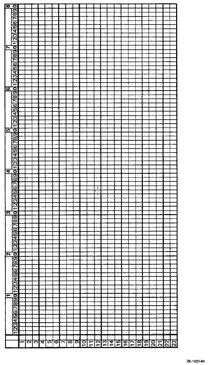 Layout Sheet