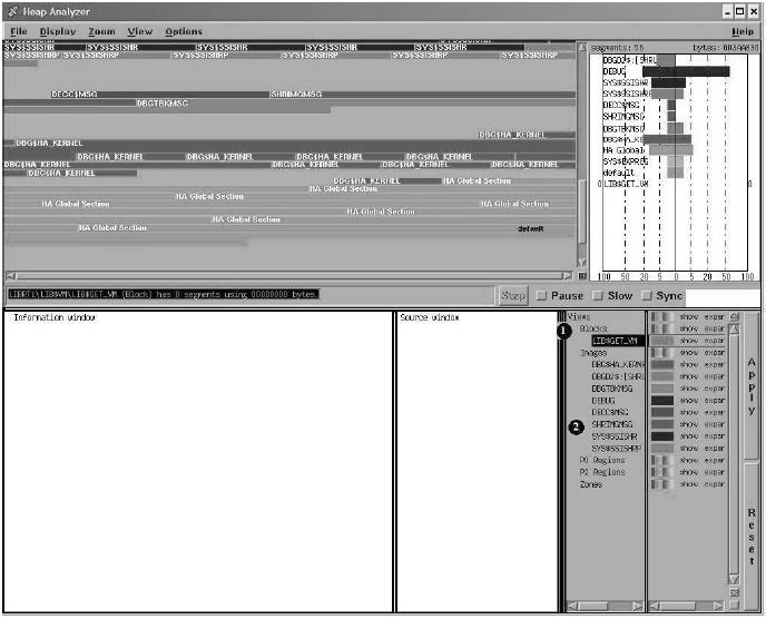 Heap Analyzer Views-and-Types Hierarchy