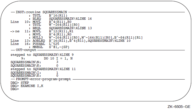 Screen Mode Instruction Display (VAX Example)