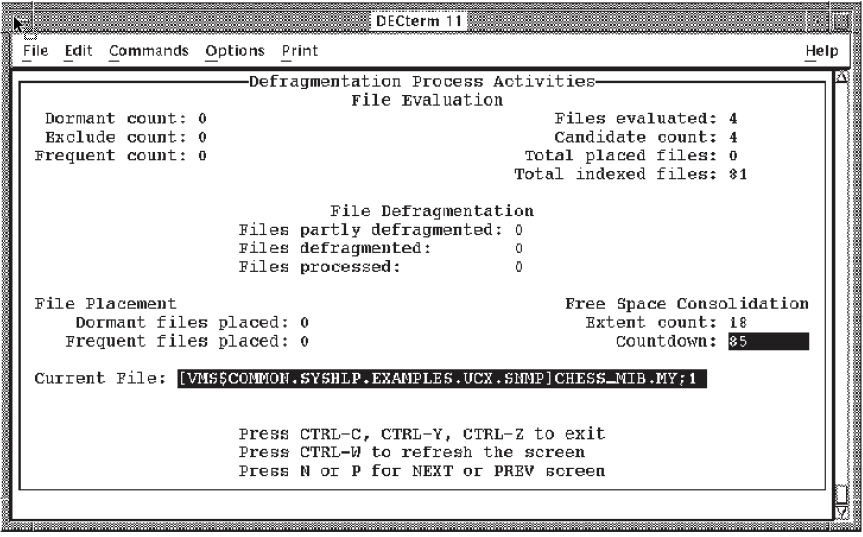 Process Activities Display