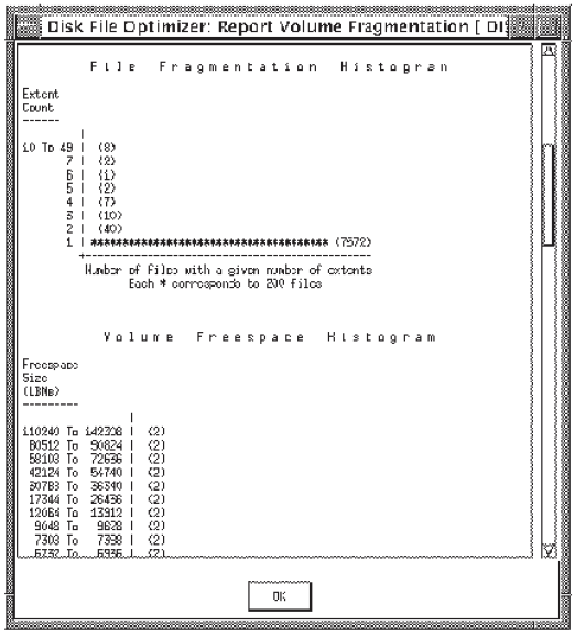 Report Volume: File Fragmentation Histogram