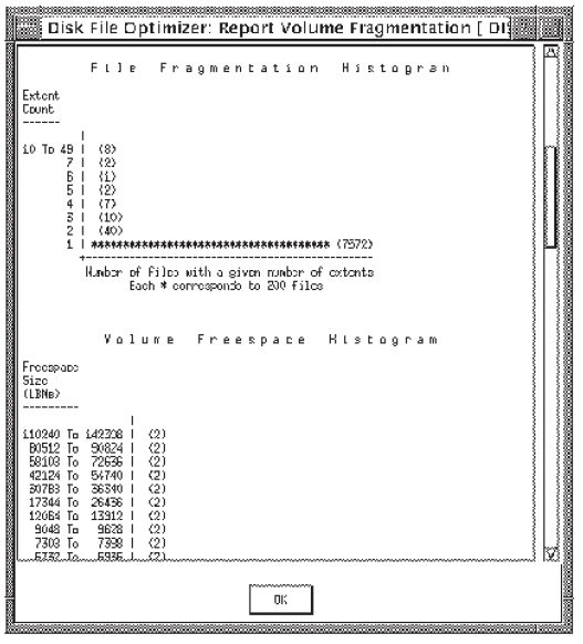 Report Volume: File Fragmentation Histogram