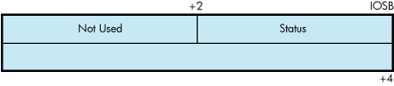 IOSB Contents — ACP-QIO Functions