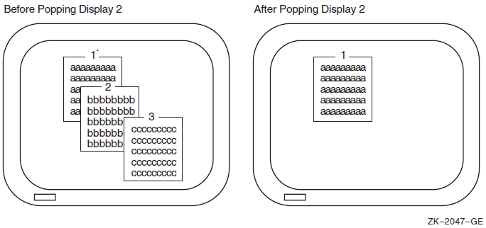 Popping a Virtual Display