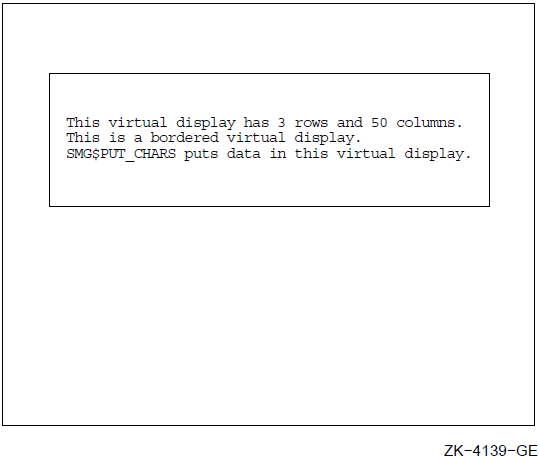 Output Before the Call to SMG$MOVE_VIRTUAL_DISPLAY