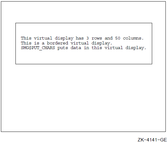 Output Displayed After the Call to SMG$MOVE_VIRTUAL_DISPLAY