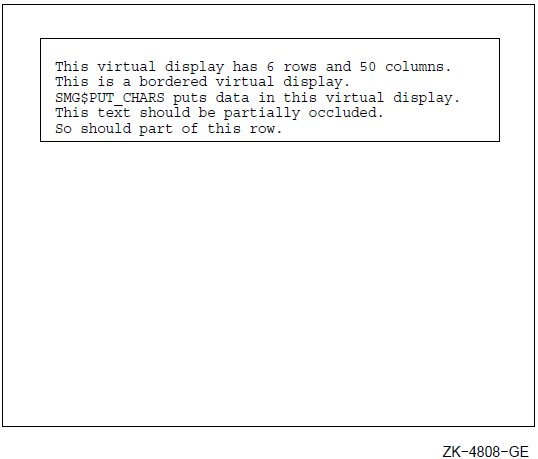 First Virtual Display Generated by SMG$COPY_VIRTUAL_DISPLAY