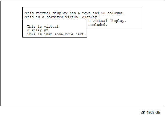 Second Virtual Display Generated by SMG$COPY_VIRTUAL_DISPLAY